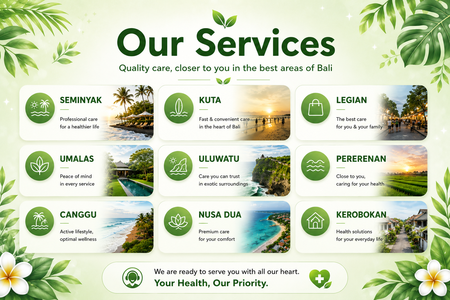 Additional treatment price list