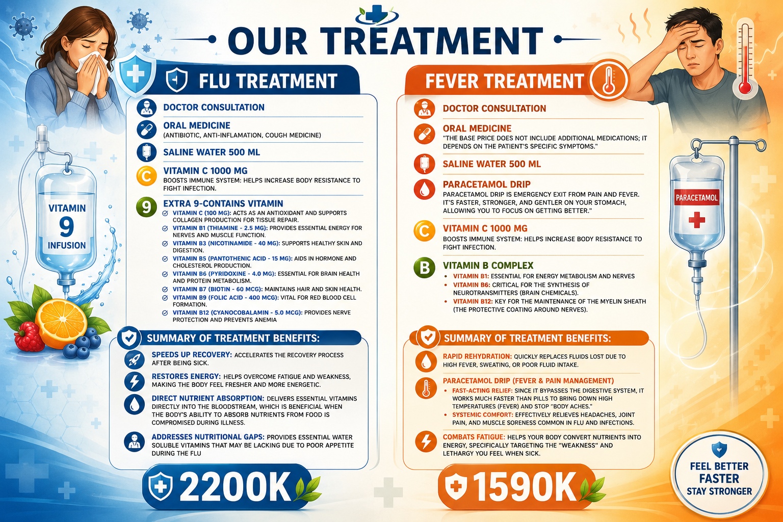Immune booster price list